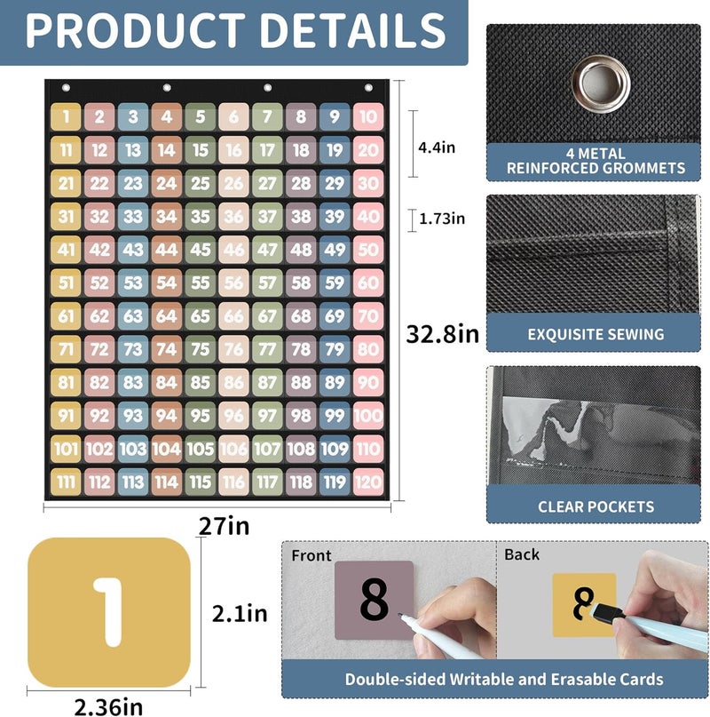 Yoink Boho Number Pockets Chart 1-120 with 135 Double-Sided Number Cards, Wall Mountable Hundred Chart for Kids Classroom Teachers Home Counting and Organizer, Black - Image 4